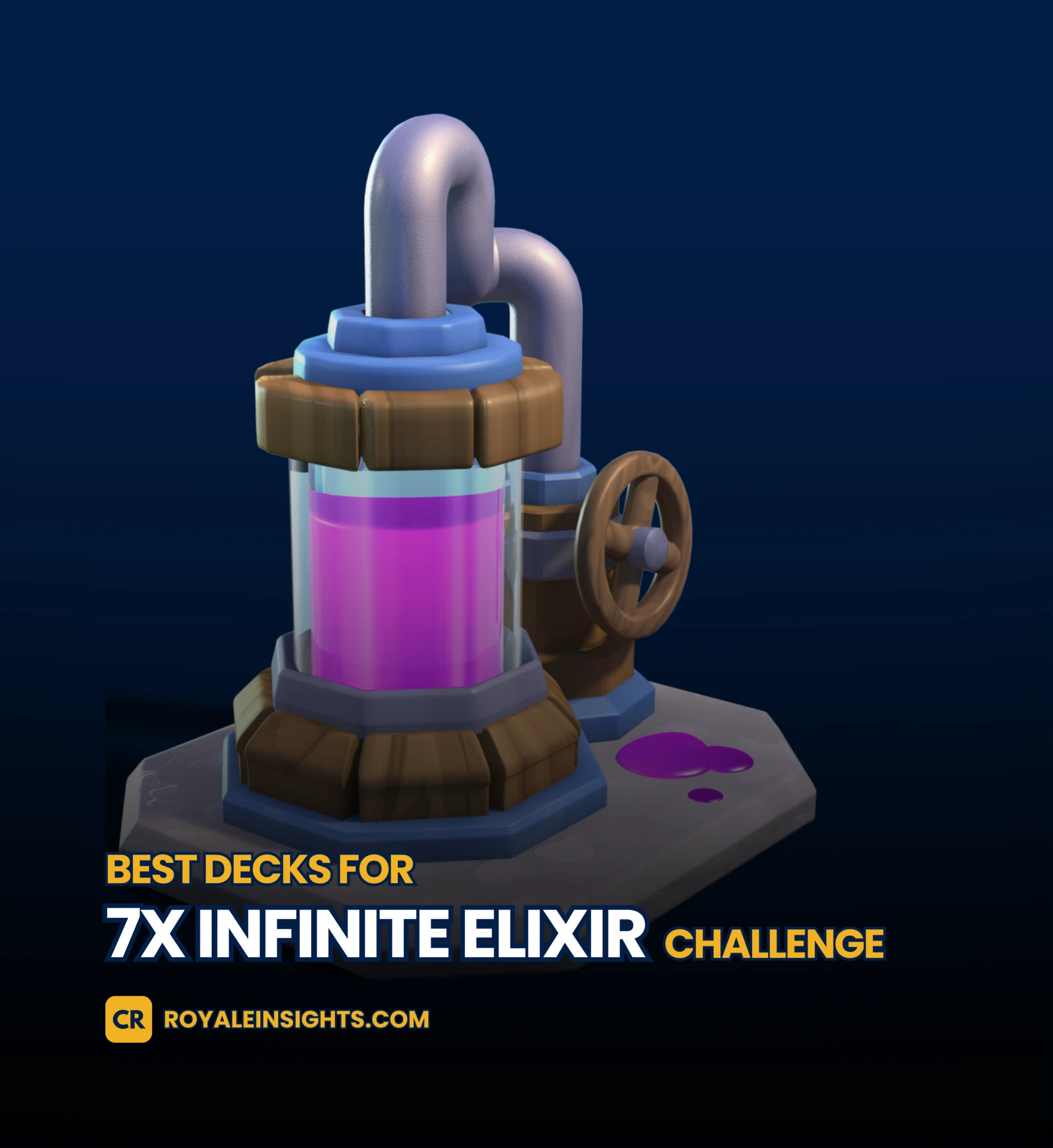 Best 7x Infinite Elixir Event Decks in Clash Royale